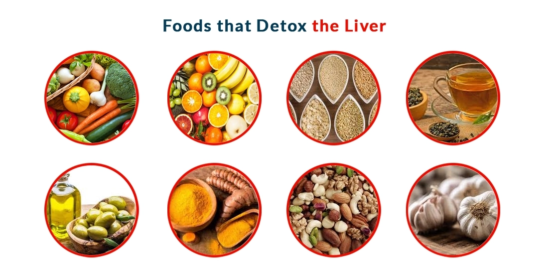 Foods that Detox the Liver